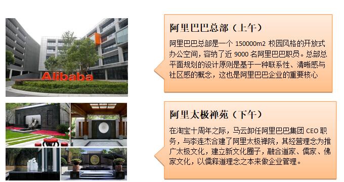 上課地點