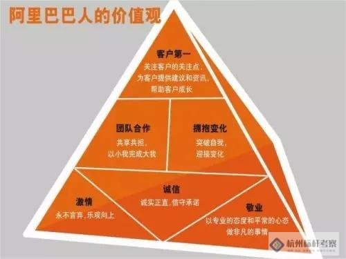 新六脈神劍