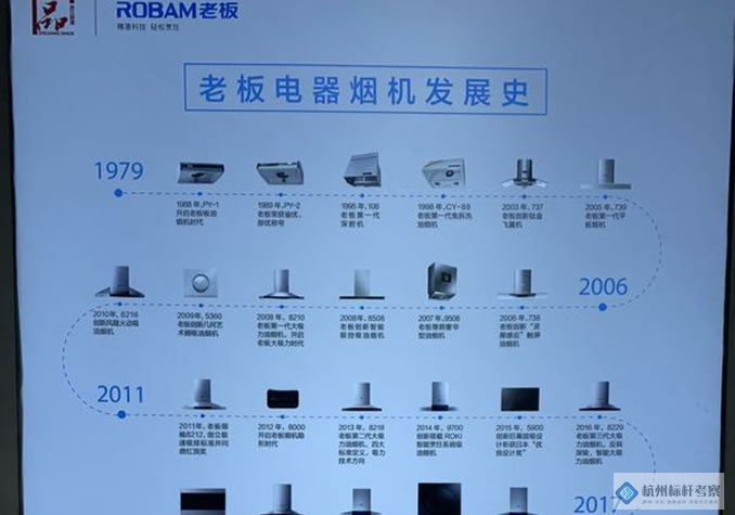 老板電器參觀