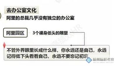 阿里巴巴去辦公室文化