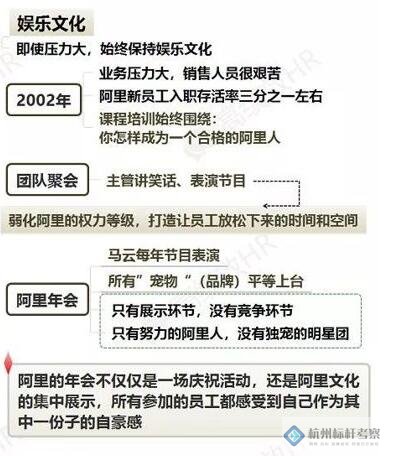 阿里巴巴的 娛樂文化