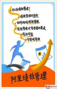 考察主題：阿里巴巴績效管理