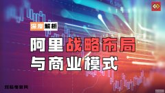 阿里戰(zhàn)略布局與商業(yè)模式